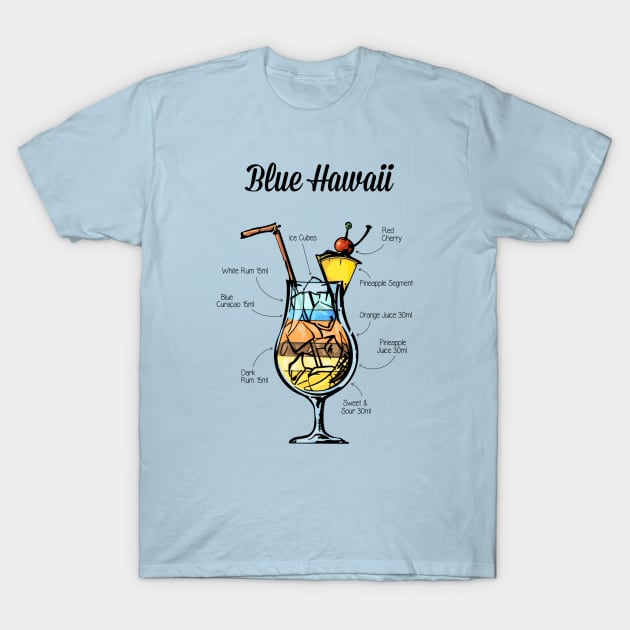 Blue Hawaii Cocktail Recipe T-Shirt by HuckleberryArts